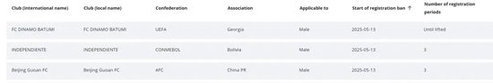 HJC黄金城成为一个峰会的王者产品图片
