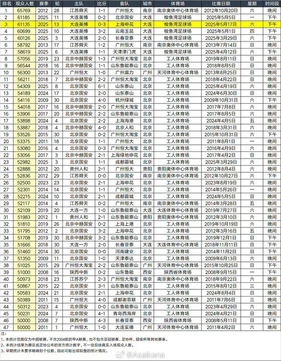 这是因为HJC黄金城游戏比较的简单易学介绍图片