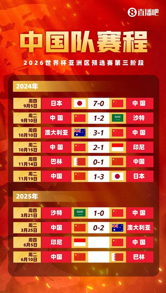 这是因为HJC黄金城游戏比较的简单易学展示图片
