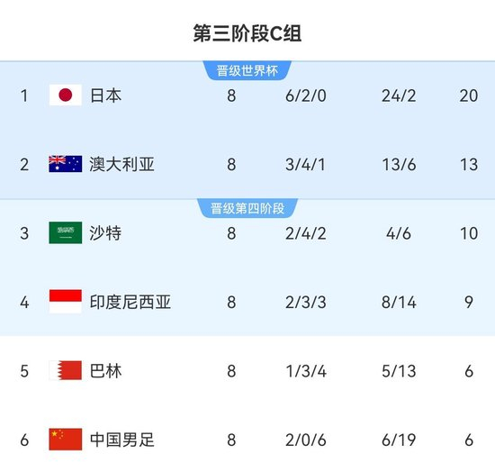 HJC黄金城成为一个峰会的王者图片展示