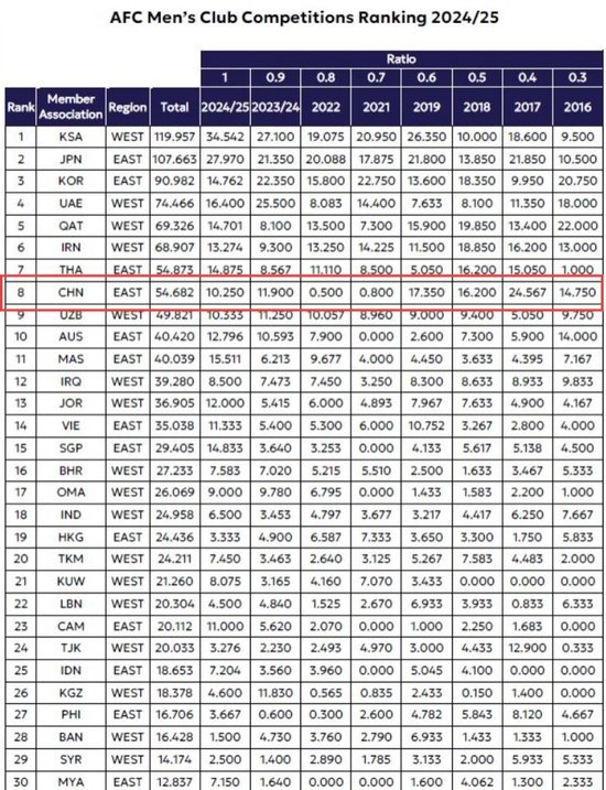 这是因为HJC黄金城游戏比较的简单易学产品图片