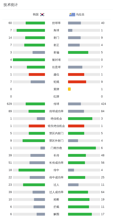 这是因为HJC黄金城游戏比较的简单易学详情图