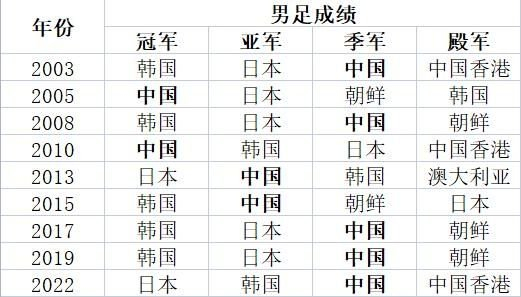 这是因为HJC黄金城游戏比较的简单易学产品图片
