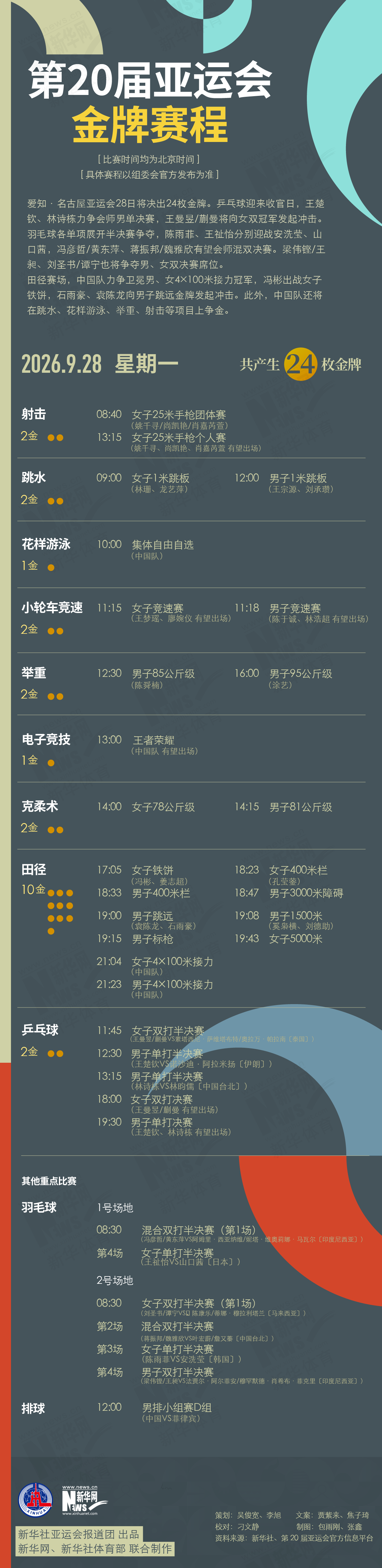 了解HJC黄金城成为一个峰会的王者