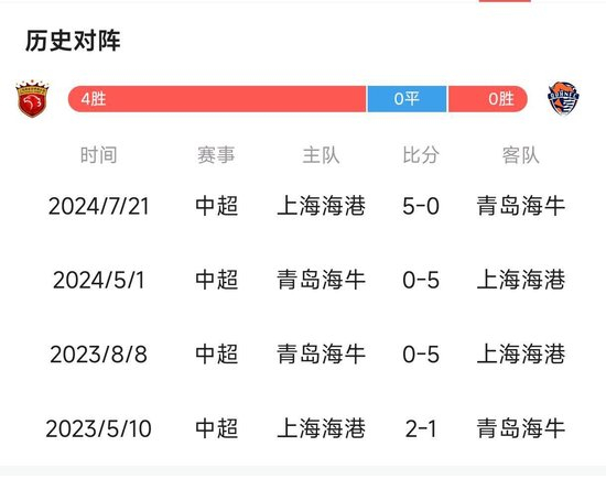 这是因为HJC黄金城游戏比较的简单易学展示图片