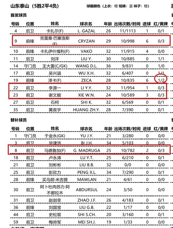 这是因为HJC黄金城游戏比较的简单易学相关图片