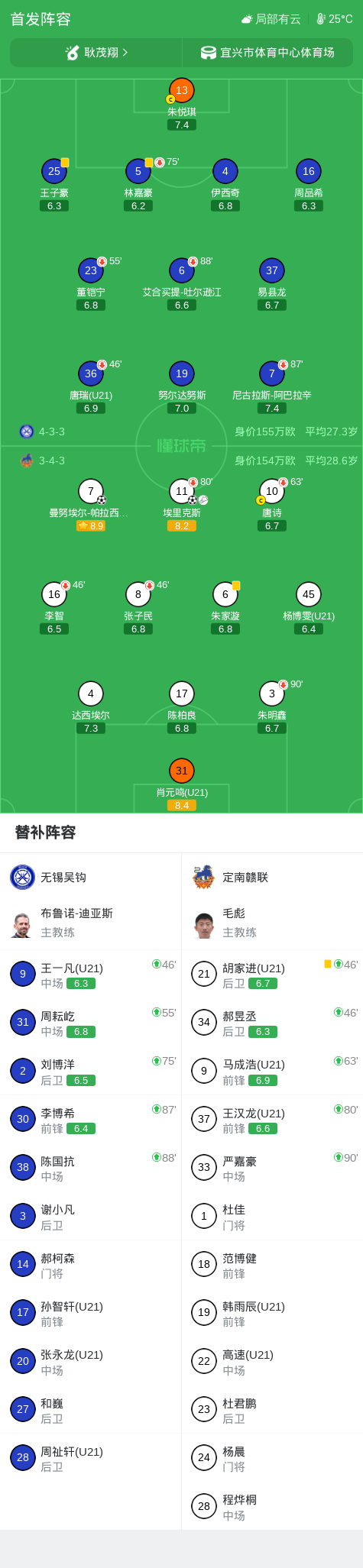 了解HJC黄金城