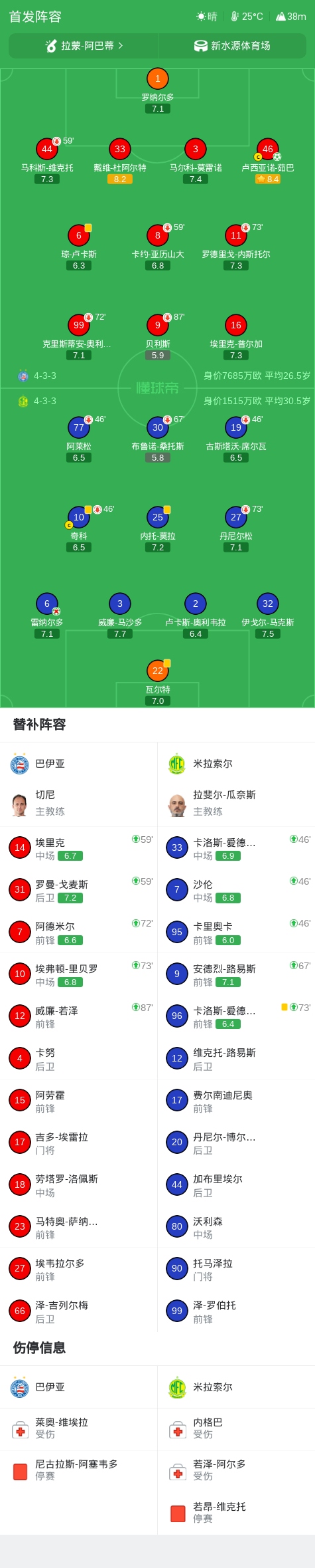 了解HJC黄金城