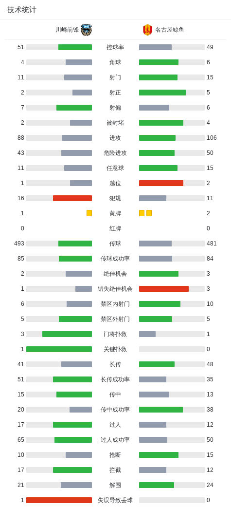 专业HJC黄金城服务