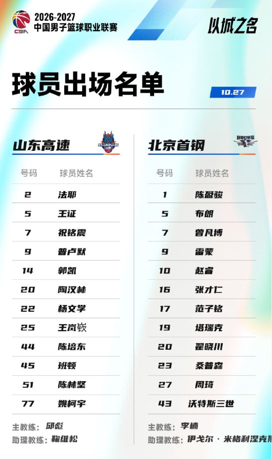HJC黄金城介绍图片