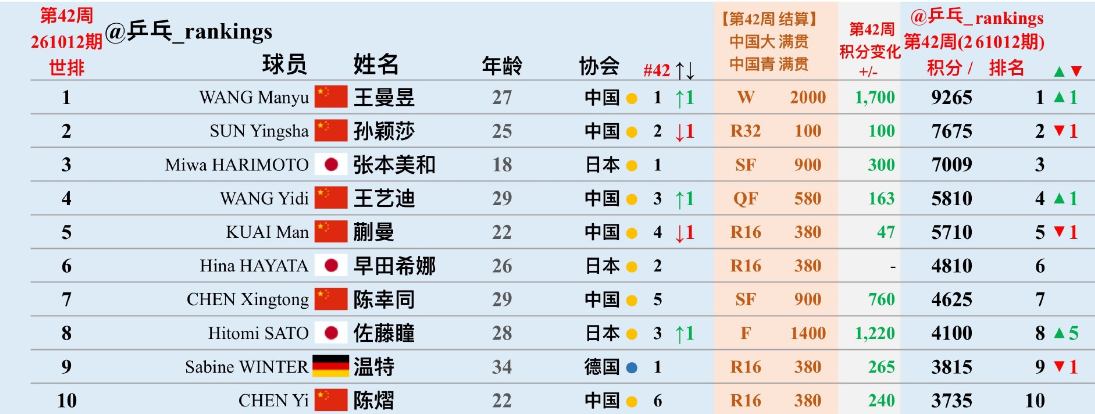 HJC黄金城案例展示