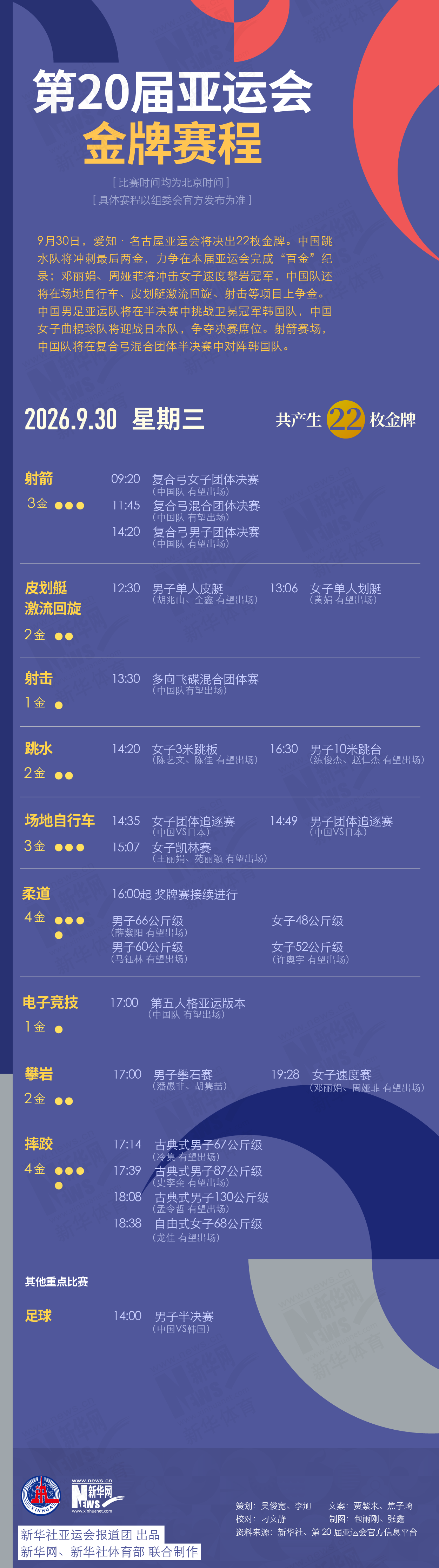 这是因为HJC黄金城游戏比较的简单易学案例展示