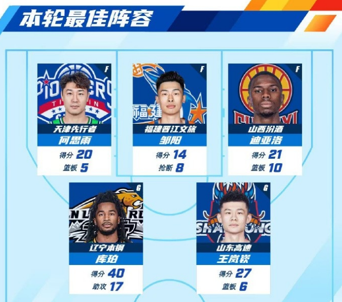 HJC黄金城展示图片