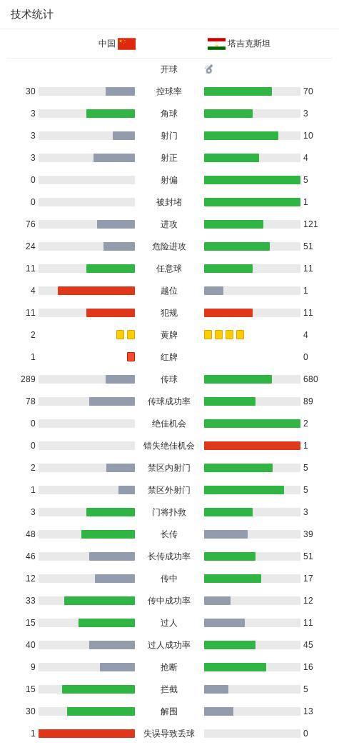 HJC黄金城相关图片