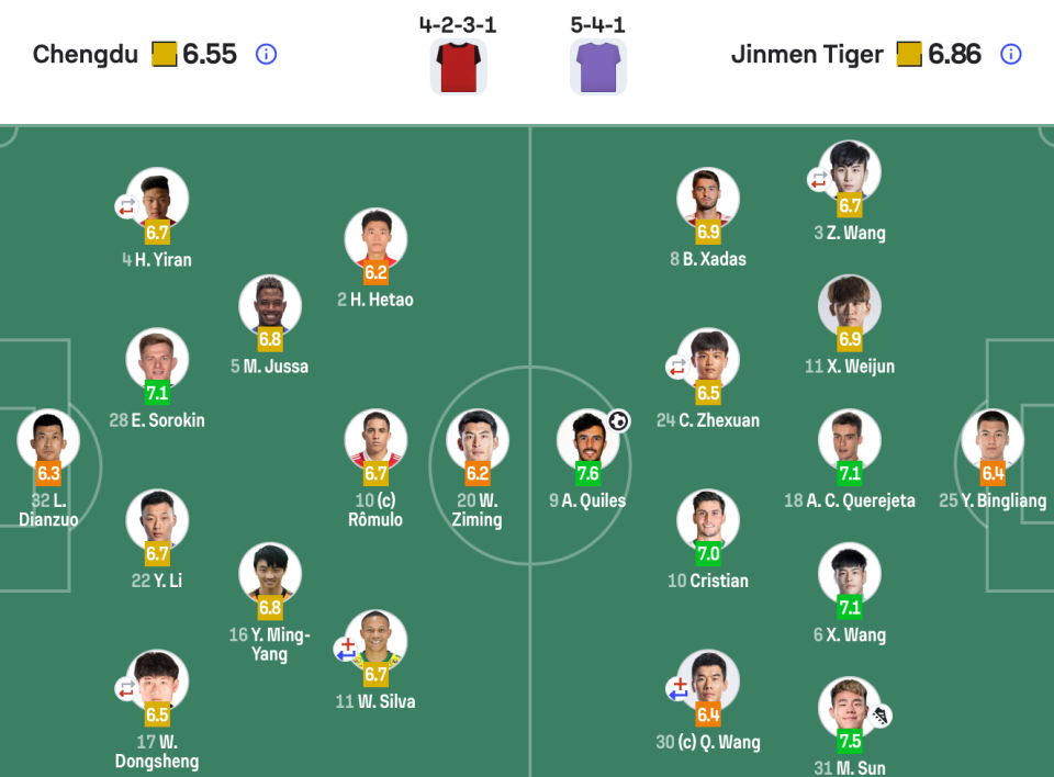 HJC黄金城介绍图片