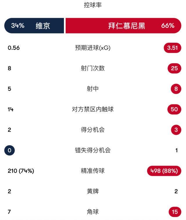 HJC黄金城介绍图片