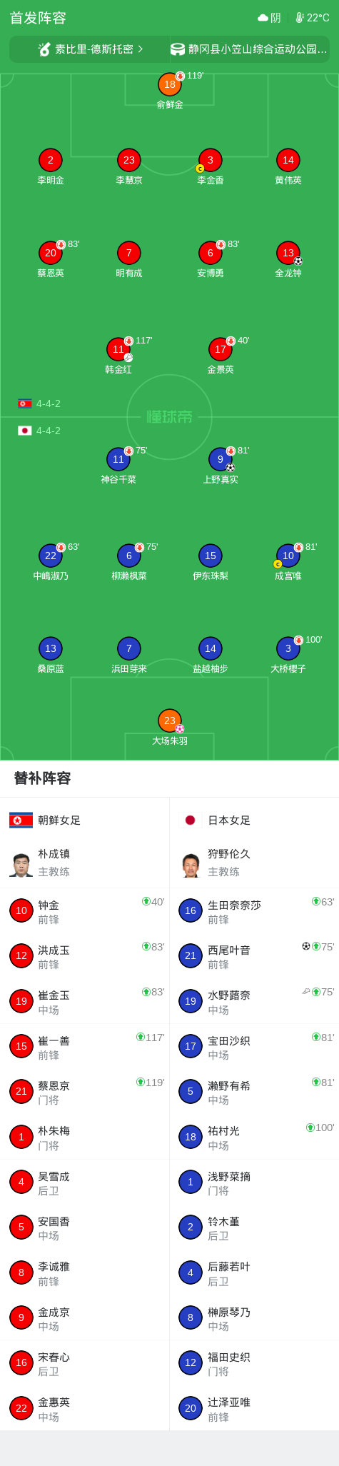 HJC黄金城介绍图片