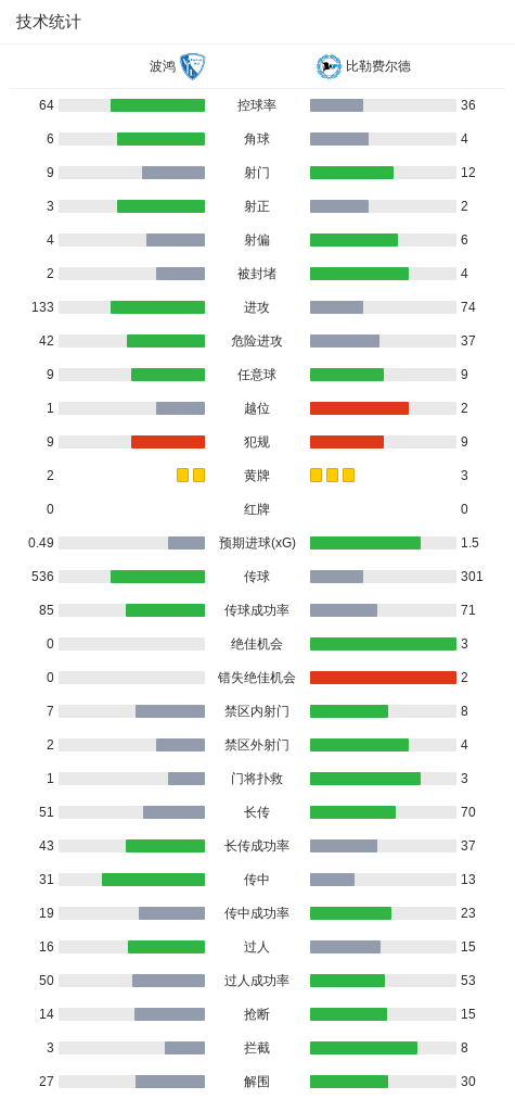 专业HJC黄金城服务