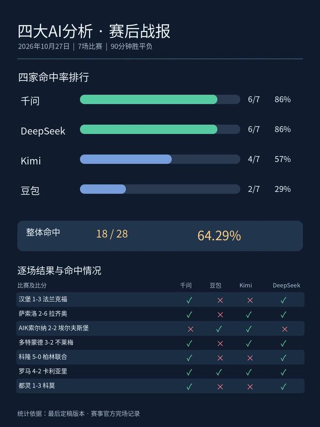 了解HJC黄金城