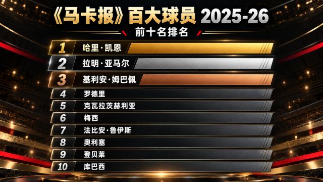 1792733521554071097.png HJC黄金城介绍图片