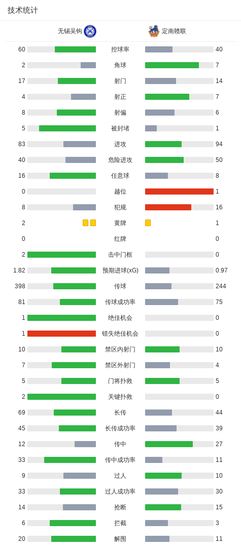 HJC黄金城产品图片