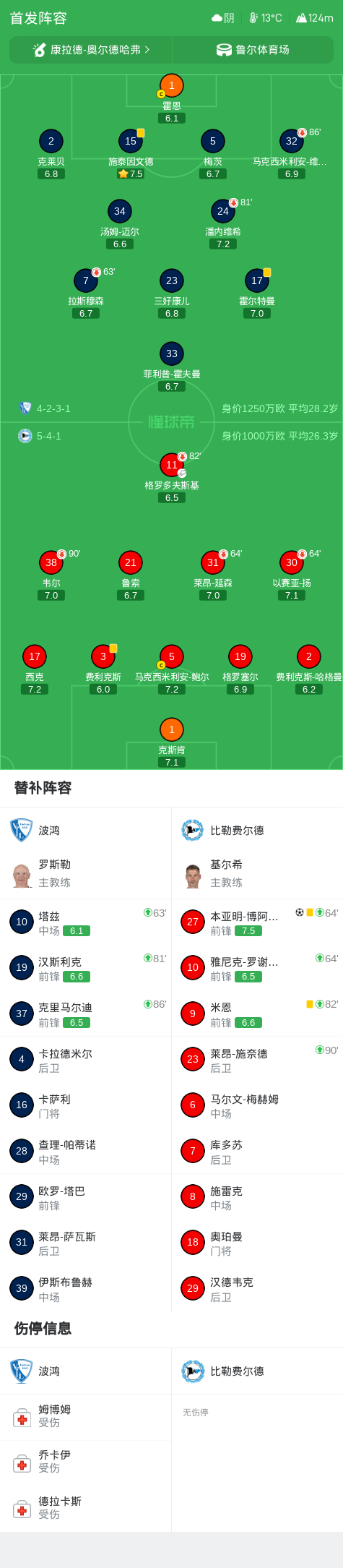 HJC黄金城详情图