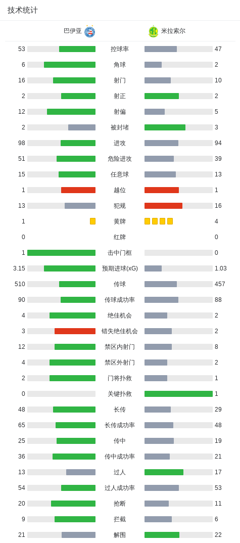 了解HJC黄金城