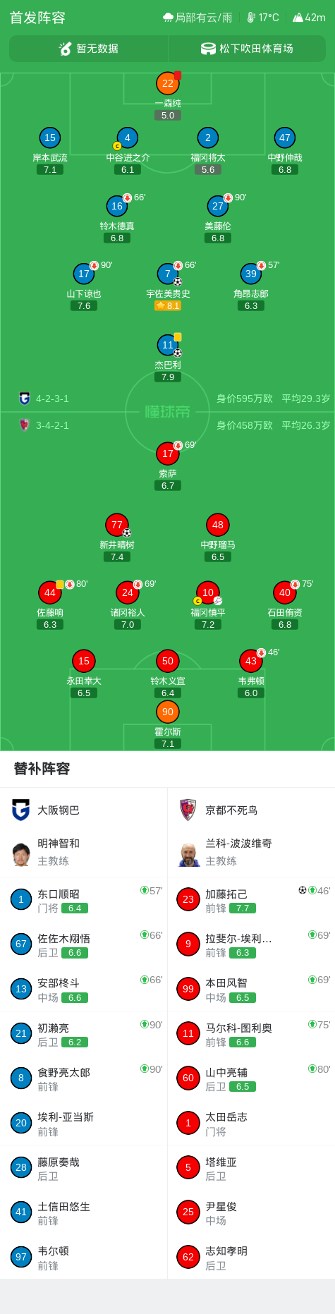 HJC黄金城详情图