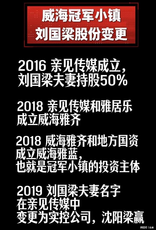 HJC黄金城介绍图片