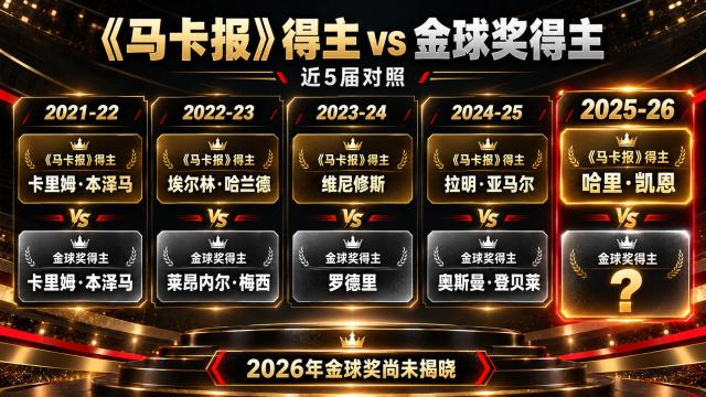 1792733517190053995.png HJC黄金城产品图片