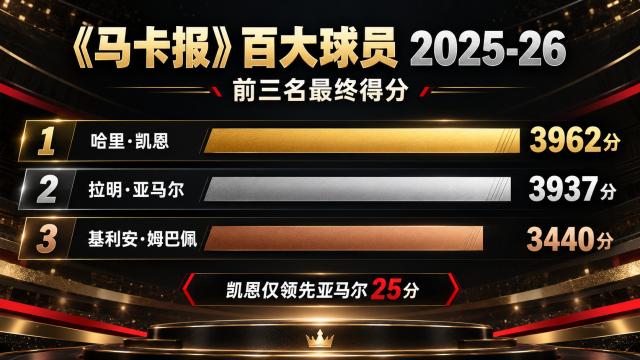 1792733513228076965.png HJC黄金城相关图片