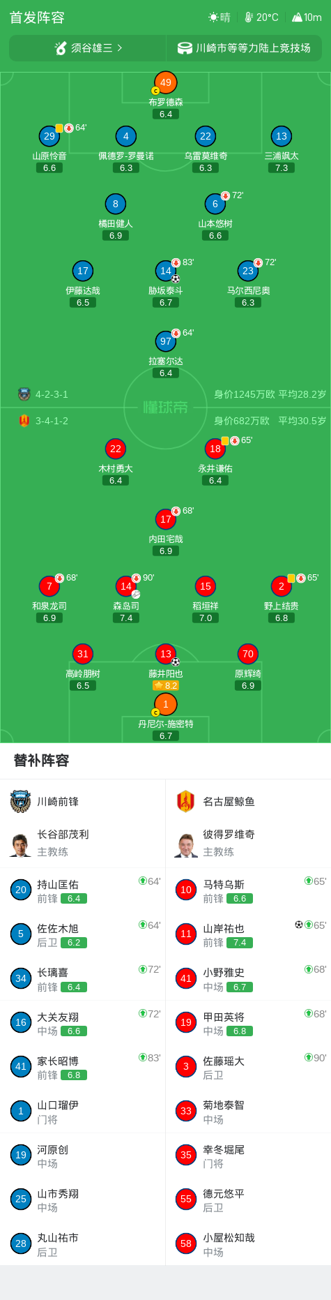 HJC黄金城相关图片