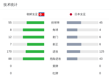 HJC黄金城相关图片