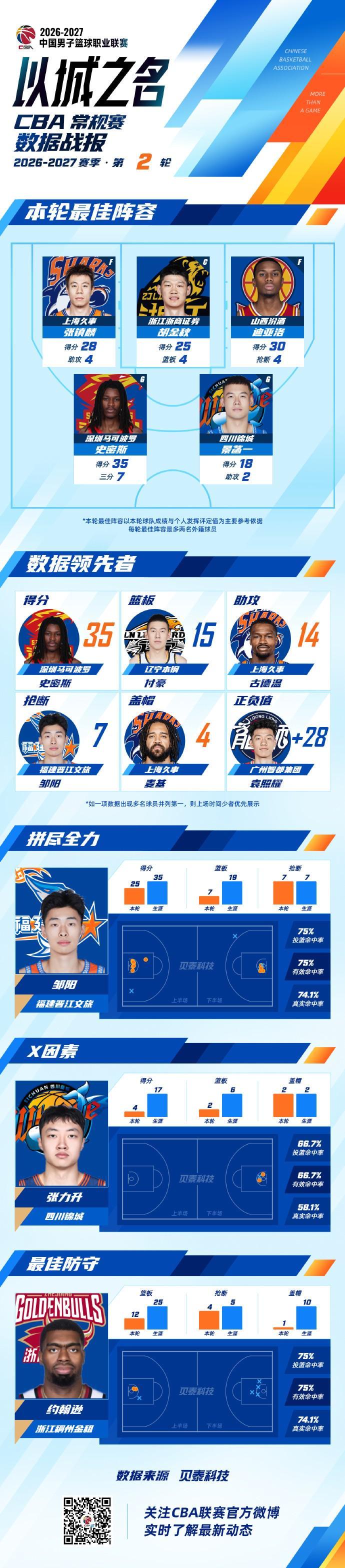 HJC黄金城相关图片