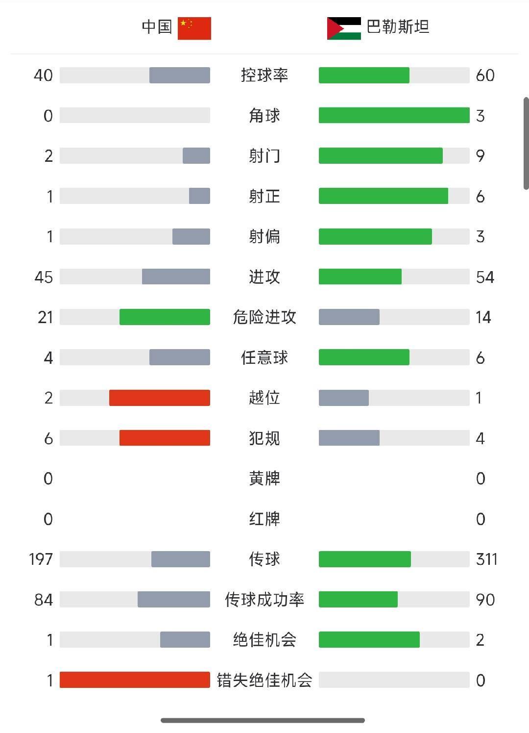 了解HJC黄金城