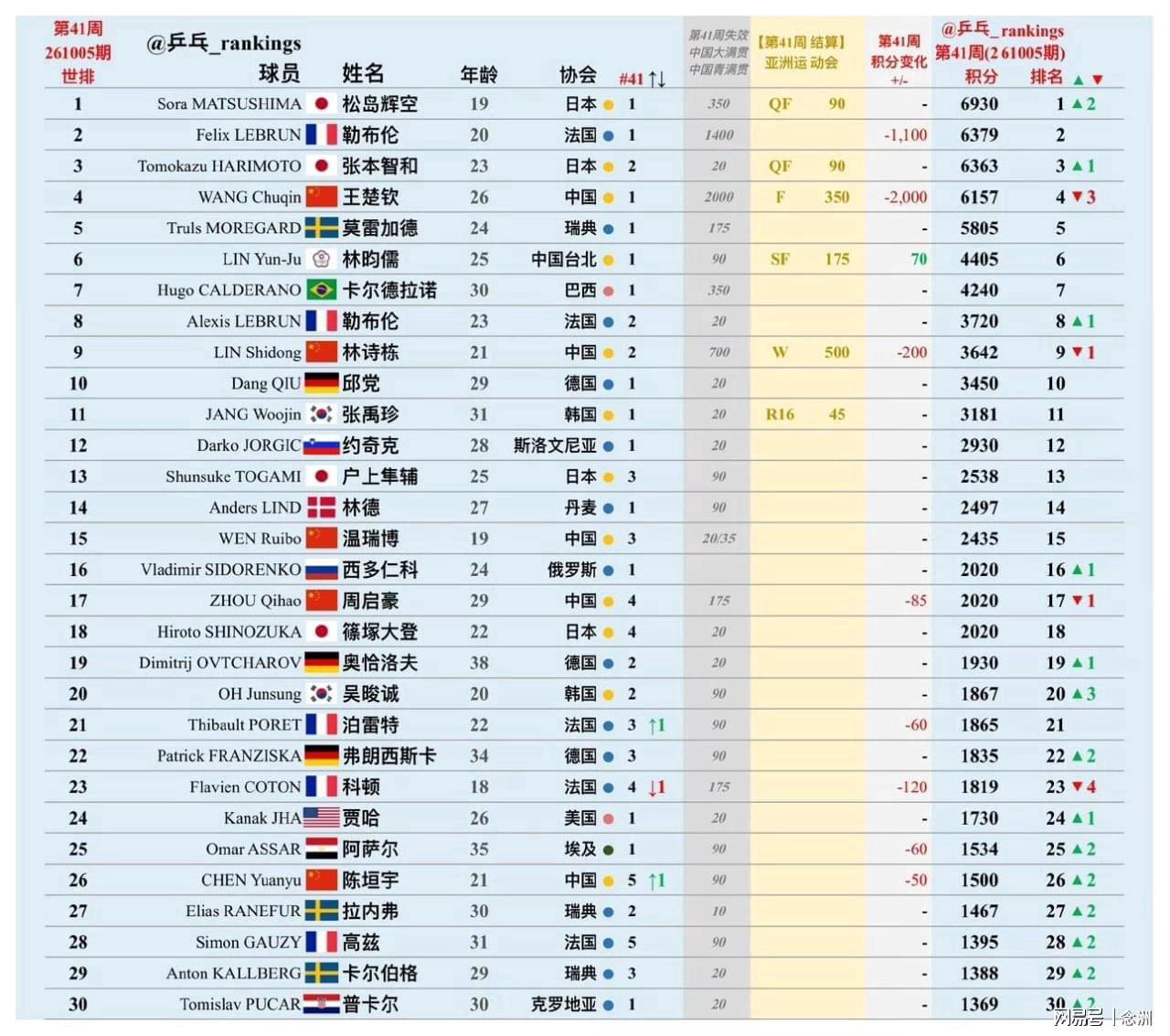 HJC黄金城介绍图片
